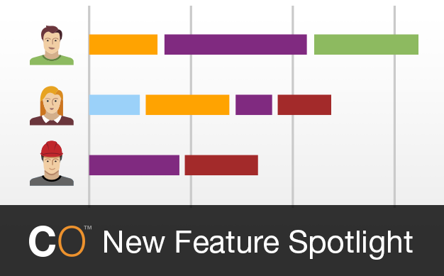  co_new_feature_spotlight_scorecard 