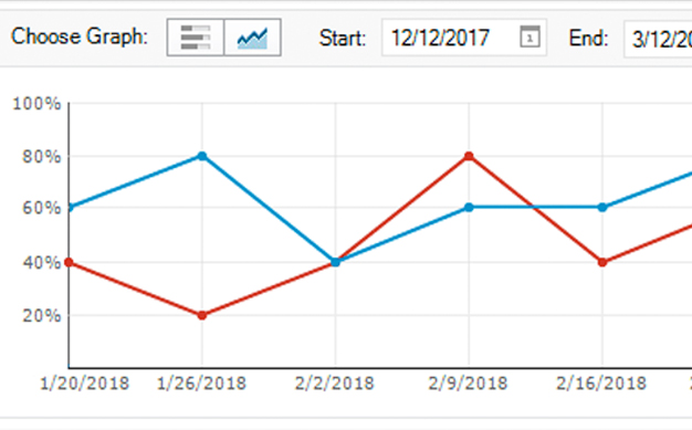  staying_profitable_recording 