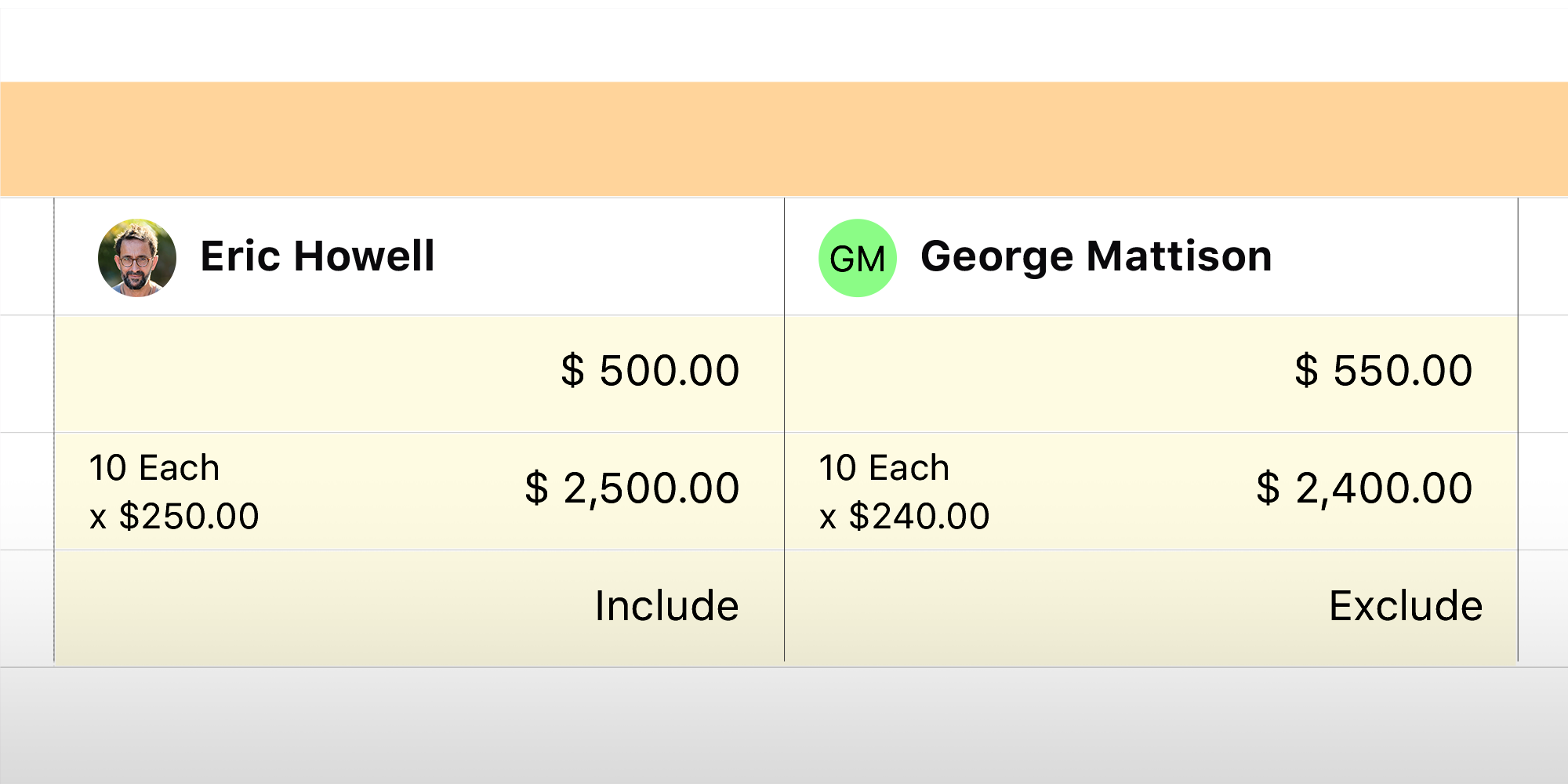 constructiononline news