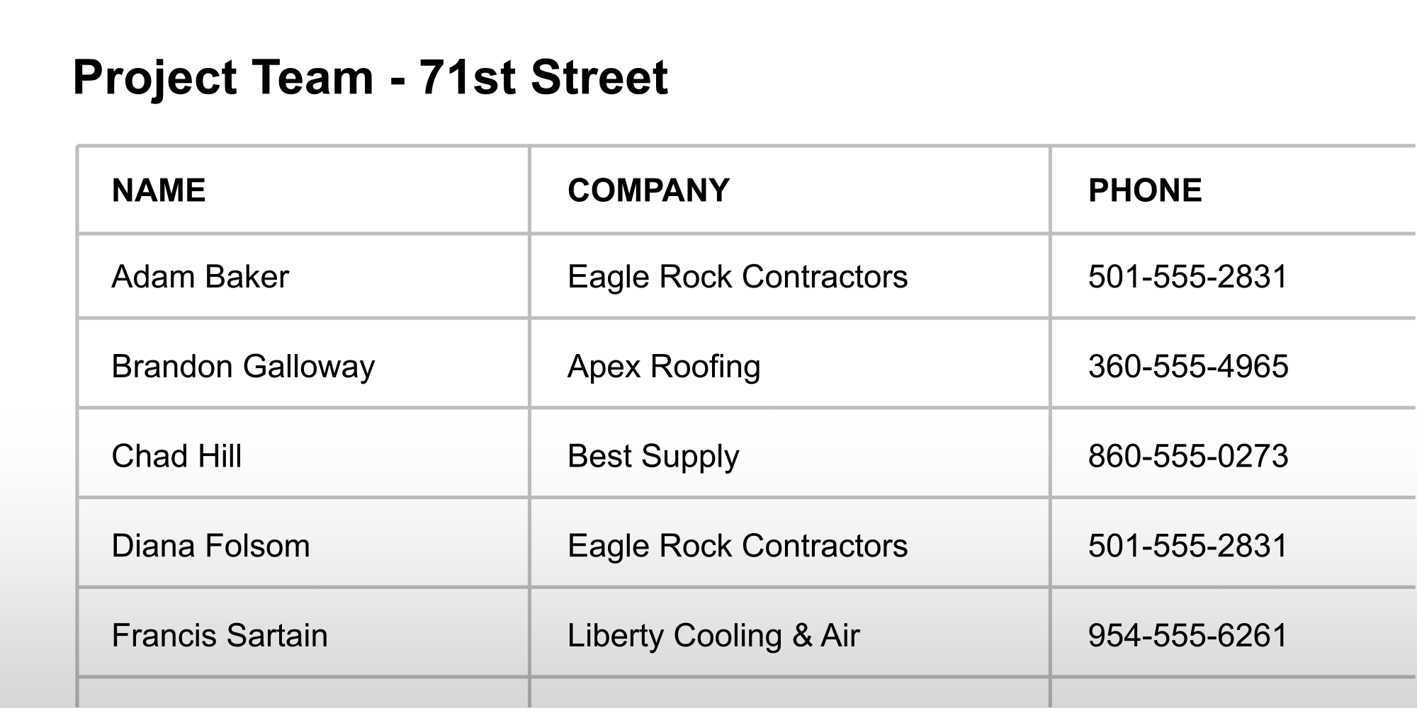 constructiononline news