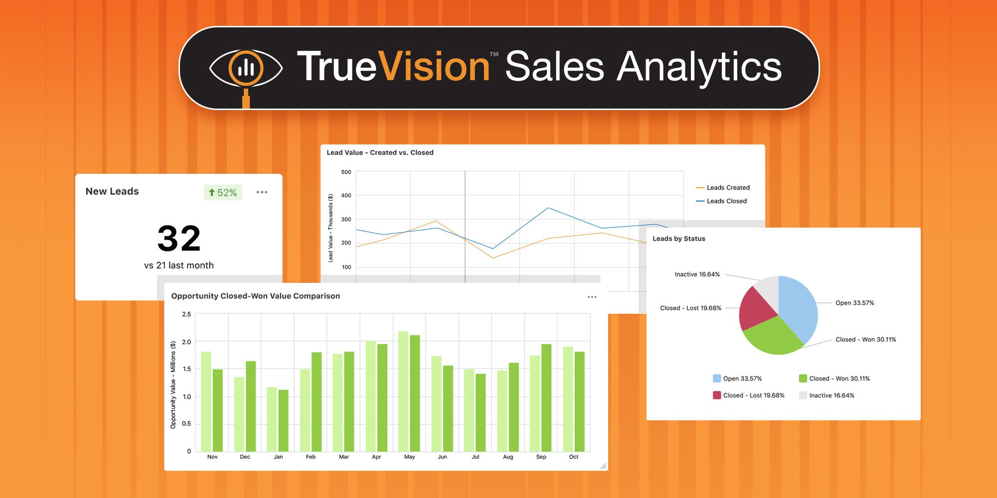 constructiononline news